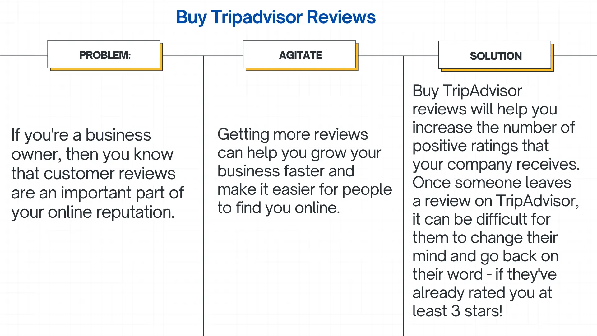 buy reviews on tripadvisor